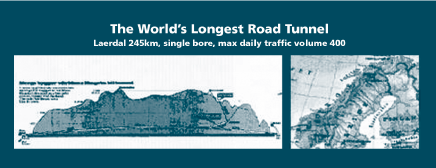 The World's Longest Road Tunnel - Laerdal 245km, single bore, max daily traffic volume 400