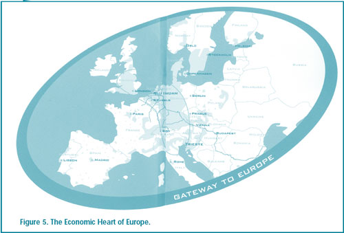 Figure 5. The Economic Heart of Europe.