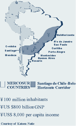 Figure 11. Corridor perspective in South America