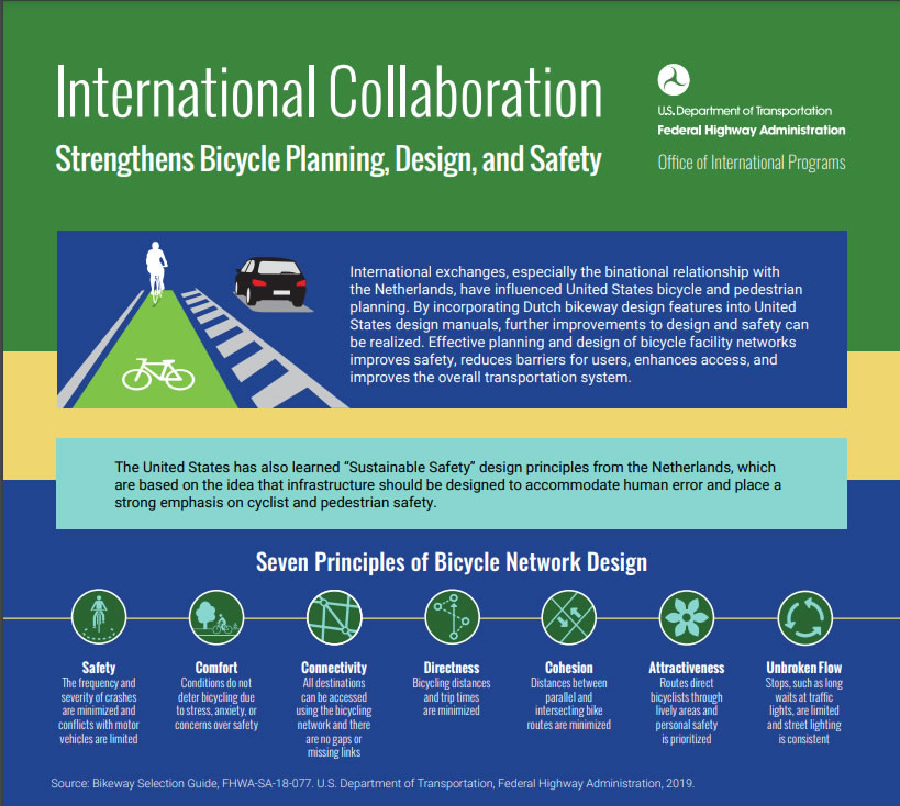 Multi-Modal Bike Planning Infographic