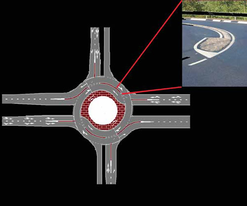 Figure 5-4. Turbo roundabout configuration in the Netherlands.