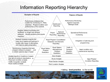 Information reporting hierarchy at VicRoads.