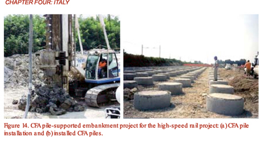 Figure 14. CFA pile-supported embankment project