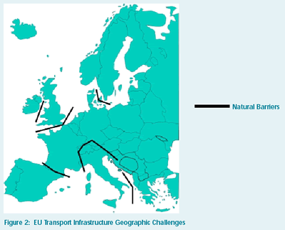 Figure 2 shows natural borders between countries in the EU
