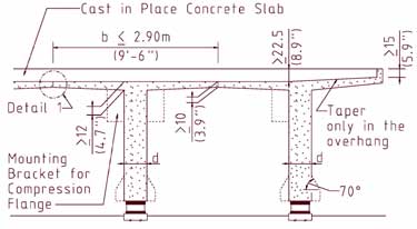 Partial-depth concrete deck on concrete beams