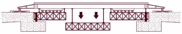Replacement sequence of the Pont de St. Denis