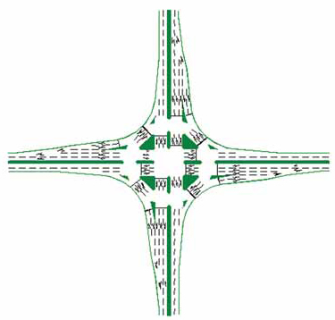 Figure 5-9. Schematic layout of a double through-about intersection.