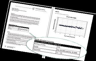 Sample quality assurance statement. Highlighted area reads "Results of analysis inaccuracy: Number of axles-332. Period-March 20 until April 30, 2006. Inaccuracy-plus or minus 12 percent."