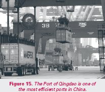 Figure 15. Photo of a crane lifting a container at the Port of Qingdao.