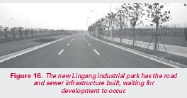 Figure 16. Photo of road at the Lingang industrial park