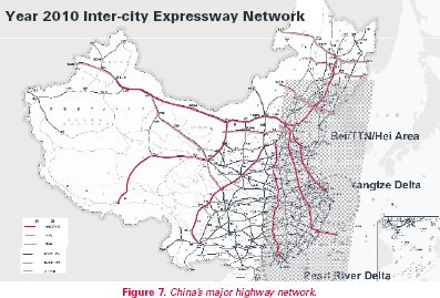 Figure 7. Map of China's major highway network showing nine vertical expressways and 18 horizontal expressways. The map is labeled 'Year 2010 Inter-City Expressway Network.' The Yangtze River Delta, Pearl River Delta, and Bohai Region are shown.