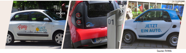 Three different car share vehicles, each labeled with the operating service's name. Source:FHWA