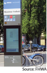 A bike share location sponsored by the Munich transit agency. Source: FHWA