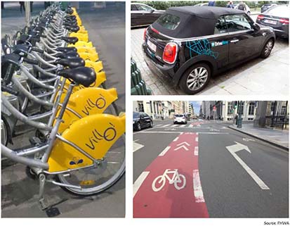 Collage of photos depicting a rack of Villo! bikeshare bicycles, a Drive Now car share vehicle, and a dedicated bicycle lane that is painted red on an urban street. Source: FHWA