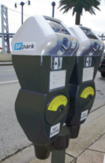 Parking meters. Source: SFPark.