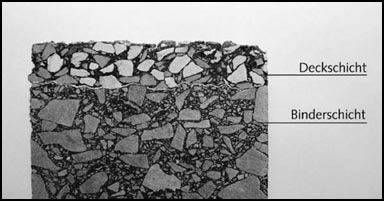 Photo of a twin-layer asphalt sample.