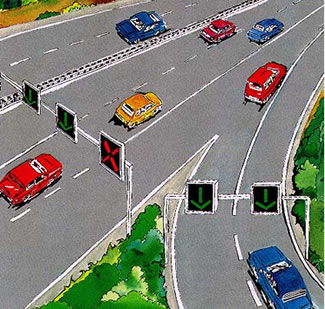 Illustration of junction control scheme on German autobahn system showing ramp meters and lane controls over roadway.