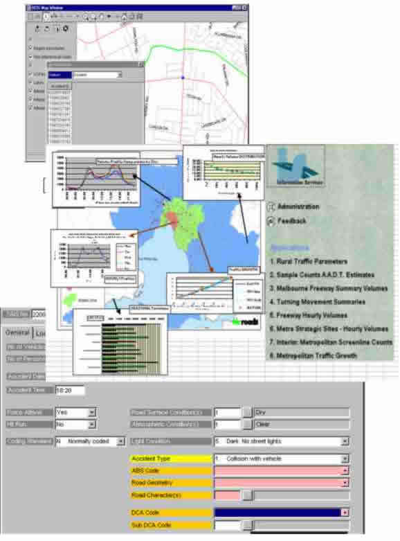 Road Information System examples.