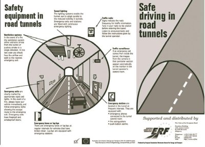 Safety Pamphlet showing a cross-section of a road tunnel. Arrows are used to point out the locations of tunnel lighting, surveillance cameras, emergency stations, lanes, and exits, and ventilation systems.