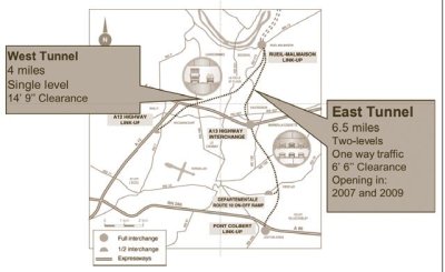 Map showing the locations of the east and west tunnels for the a86 Project. The west tunnel, a 4 mile long, single level tunnel with 14'9'' of clearance, commences at the Rueil-Malmiason link-up, located in the top right of the map, and runs 4 miles to the southwest, where it joins the A12 highway link-up. The east tunnel is also shown commencing at the Ruiel-Malmaison. Link-up, but travels 6.5 miles south, through the a13 highways interchange, and ends at the Pont Colbert link-up. It will be a two level tunnel carrying one way traffic in each direction with a clearance of 6'6''.